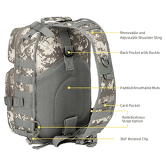 Camouflage backpack with labeled features on a white background