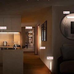 Modern interior with labeled kitchen, wardrobe, doorway, porch and mirror.
