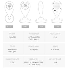 Technical specifications of a security camera with labeled views and details.