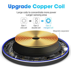 Illustration of an upgraded copper coil with technical details on a white background